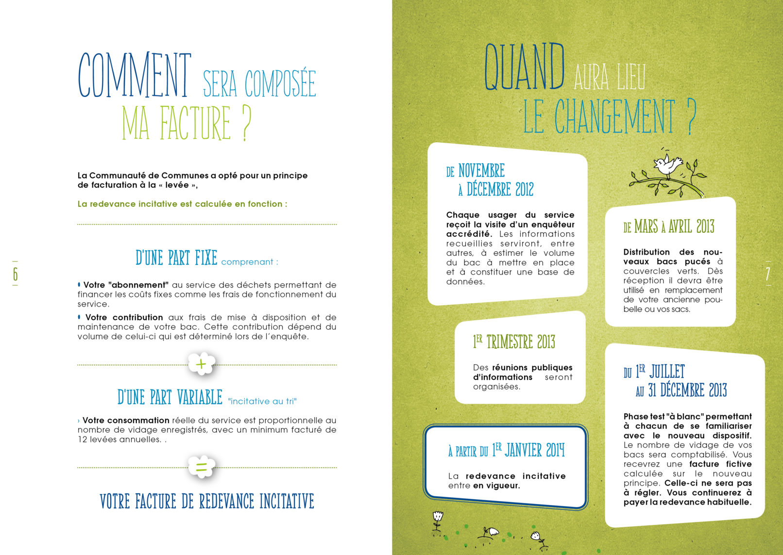 Guide de la Redevance Incitative - Communauté de Communes Centre Haut-Rhin : comment sera composée ma facture ?