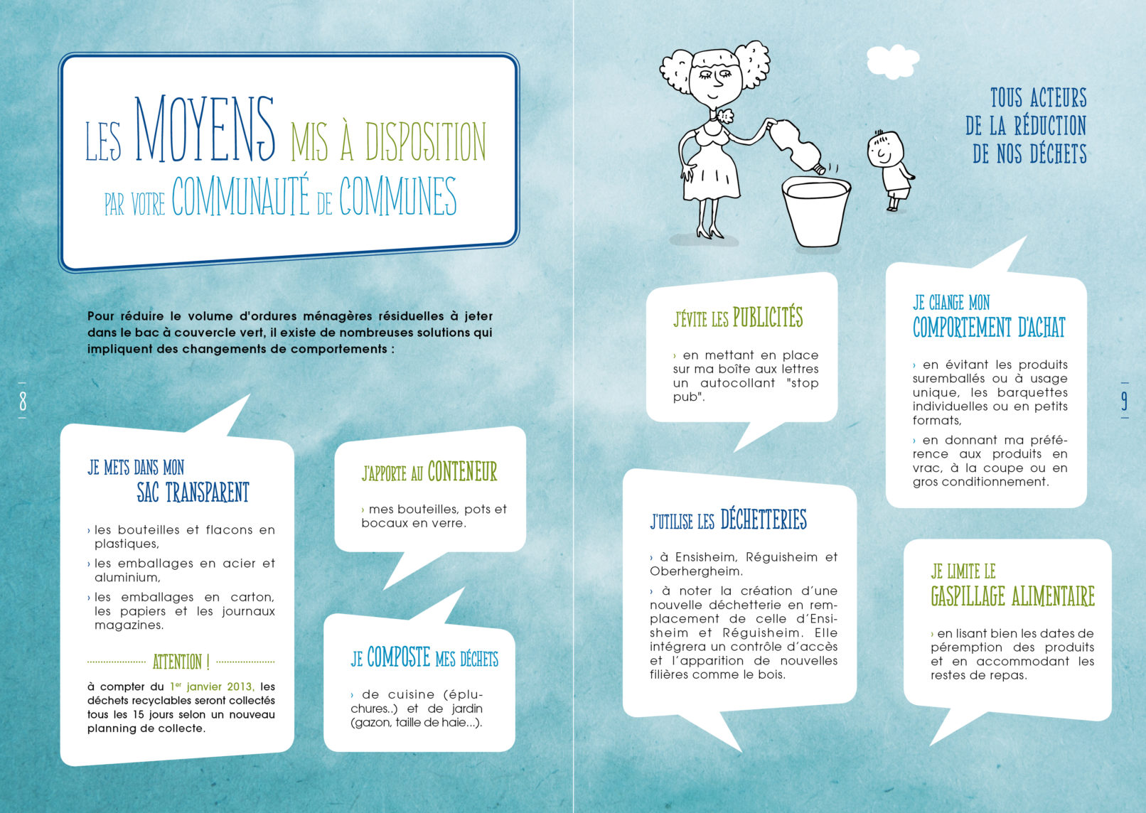 Guide de la Redevance Incitative - Communauté de Communes Centre Haut-Rhin : illustrations didactiques