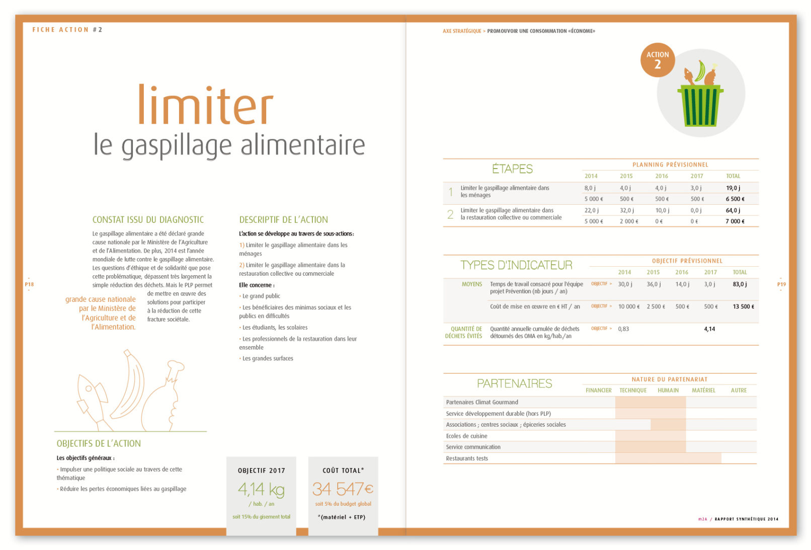 Limiter le gaspillage alimentaire : Rapport du Programme Local de Prevention (PLP) de M2A - Mulhouse Aglomération